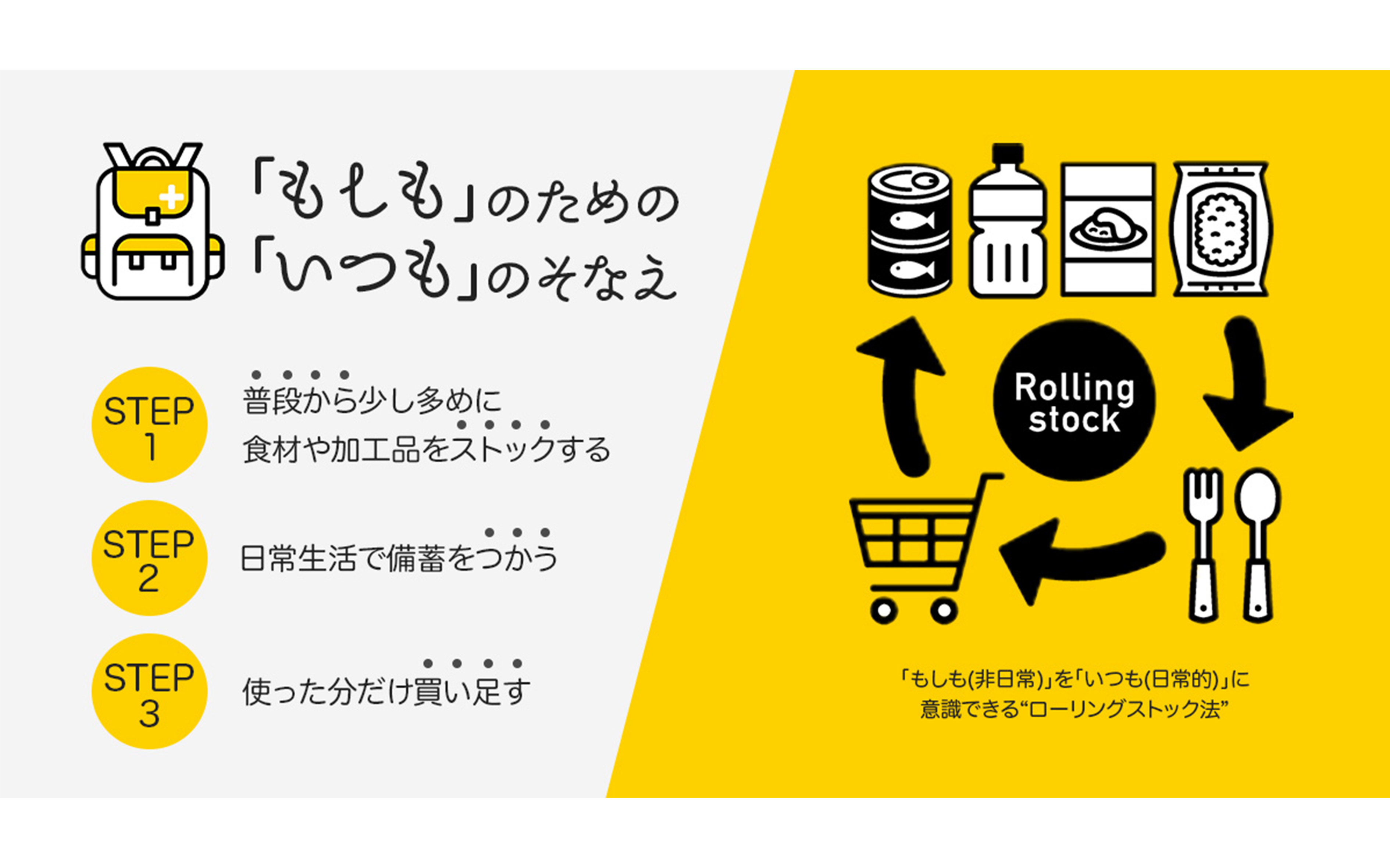 2022年6月：Famm ママ専用Webデザイナー養成講座「特別課題 バナー」
